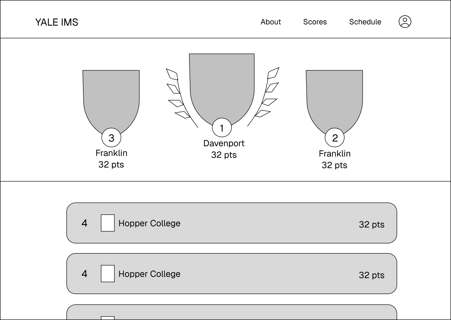 Workplace Surveillance Tracker