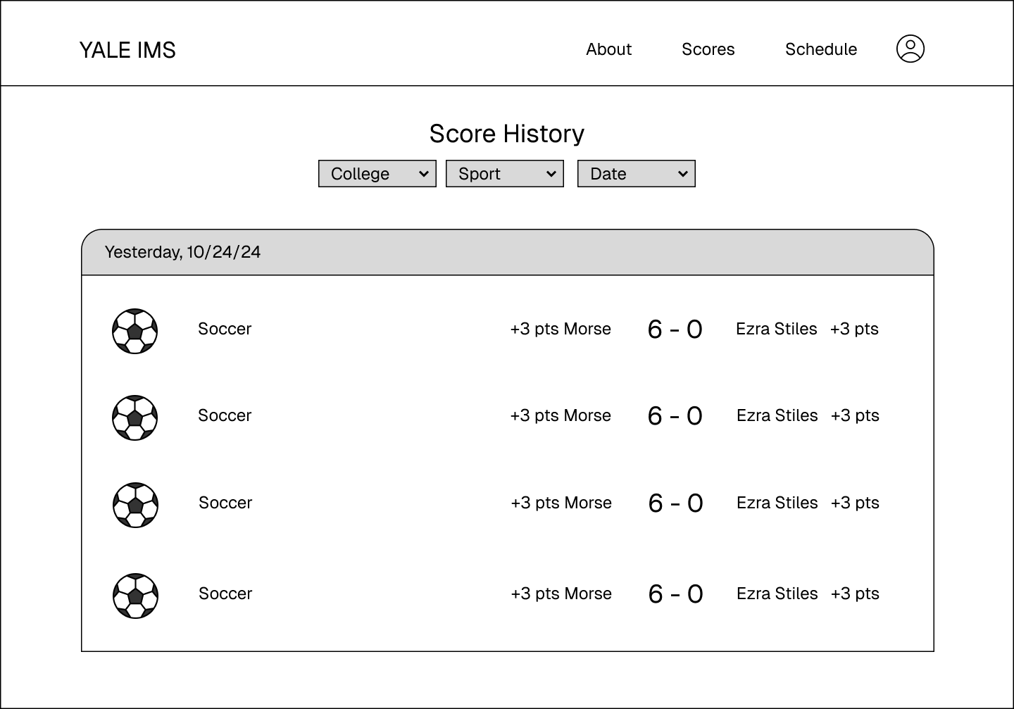 Workplace Surveillance Tracker