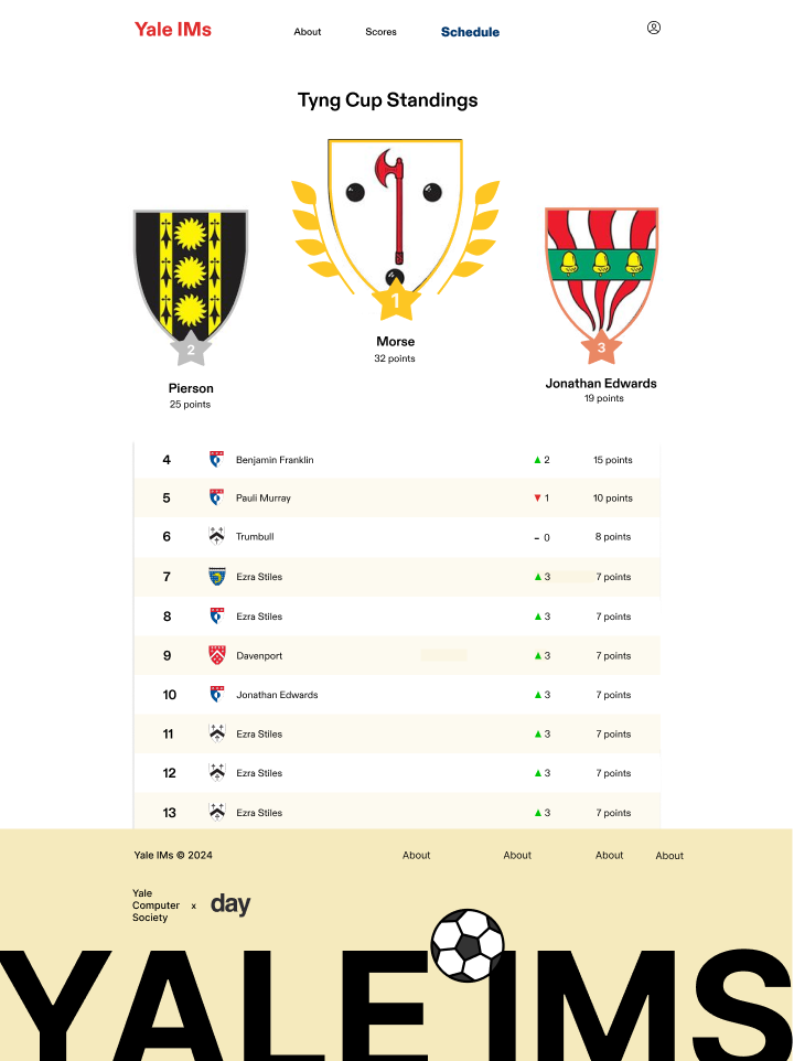 Workplace Surveillance Tracker